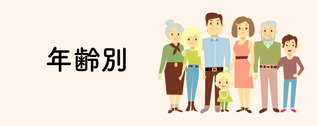 年齢別現金比率